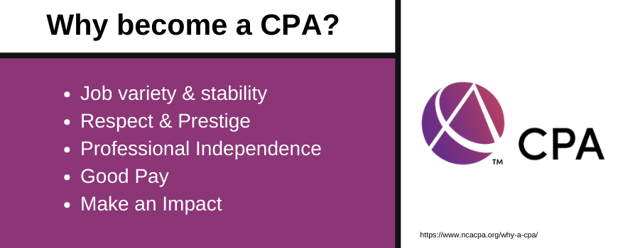 Why become a CPA