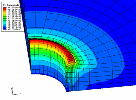 Displacements around a core hole that has been exposed to water as part of the drilling process (the swelling that occurs in the vicinity of the hole is caused by water absorption)