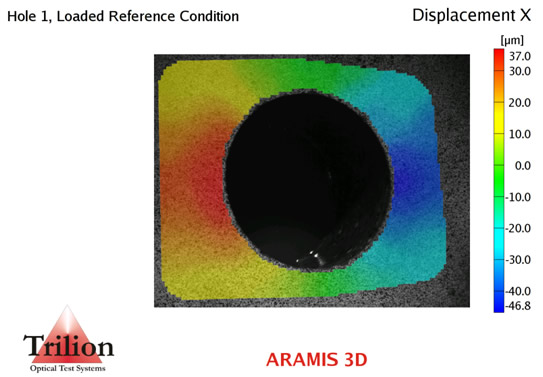 Displacement output from third-party vendor digital image correlation software during a core-drilling method test.