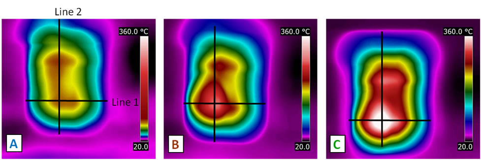 Thermal images of window during testing: (a) early stages of test (Glass Unbroken); (b) after approximately 7 minutes (Bottom Pane Broken); (c) after approximately 12 minutes (Top Pane Broken)