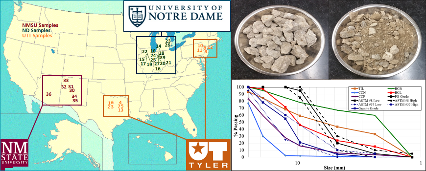 Map of RCA sample collection sites, images of two samples, and graph showing how much of each sample fell into an acceptable size range.